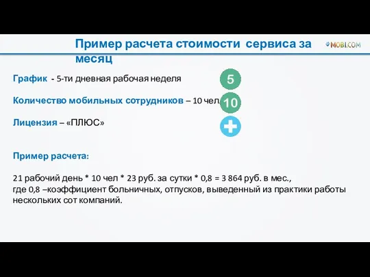 Пример расчета стоимости сервиса за месяц График - 5-ти дневная рабочая