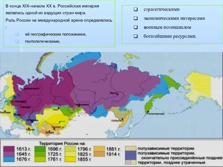 В конце XIX-начале XX в. Российская империя являлась одной из ведущих