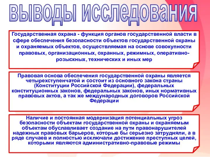 Государственная охрана - функция органов государственной власти в сфере обеспечения безопасности