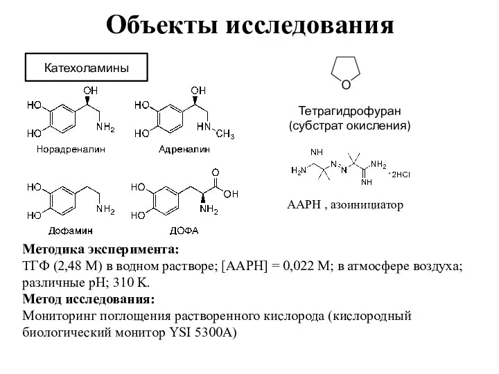 Объекты исследования Катехоламины AAPH , азоинициатор Тетрагидрофуран (субстрат окисления) Методика эксперимента: