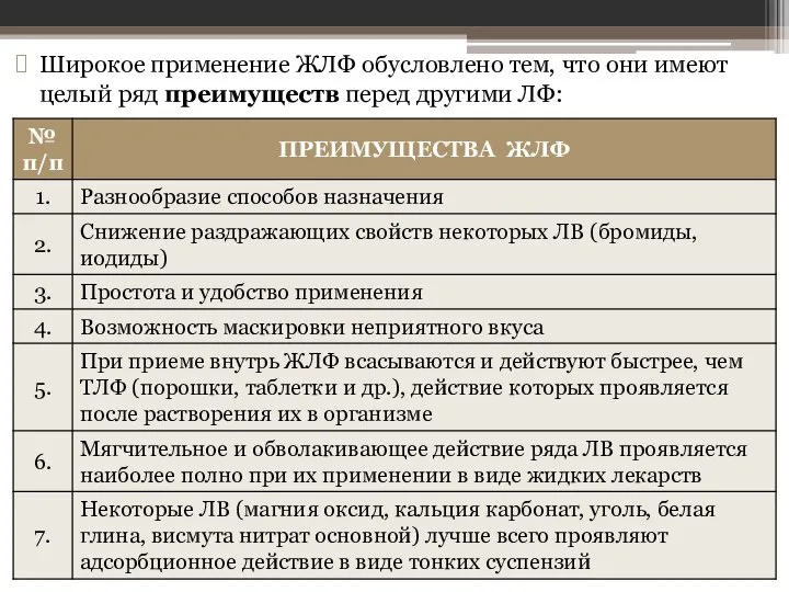 Широкое применение ЖЛФ обусловлено тем, что они имеют целый ряд преимуществ перед другими ЛФ: