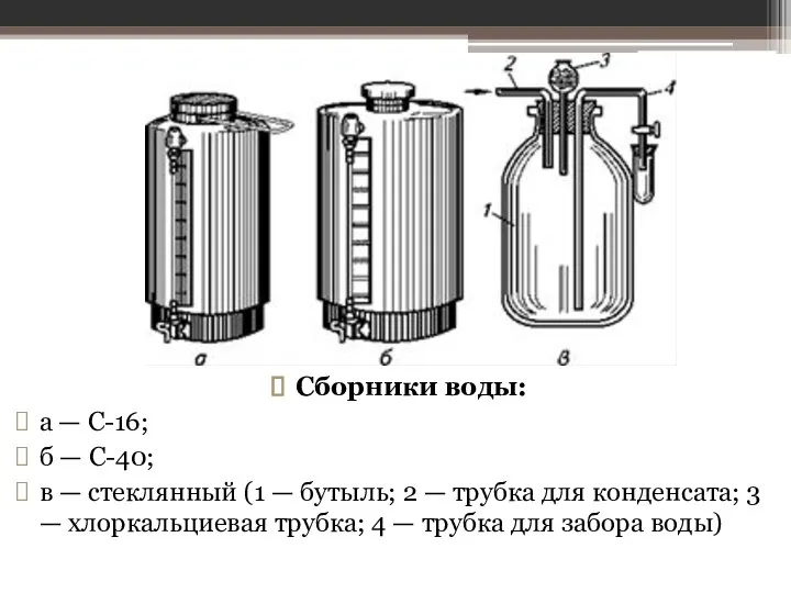 Сборники воды: а — С-16; б — С-40; в — стеклянный