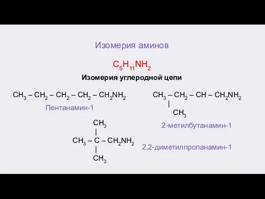 Изомерия аминов C5H11NH2 Изомерия углеродной цепи CH3 – CH2 – CH2