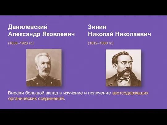 Данилевский Александр Яковлевич (1838–1923 гг.) Зинин Николай Николаевич (1812–1880 гг.) Внесли