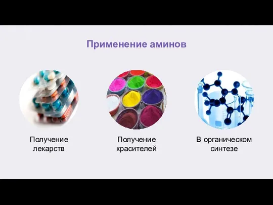 Применение аминов Получение лекарств Получение красителей В органическом синтезе