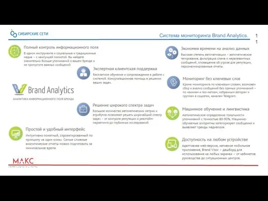 11 Система мониторинга Brand Analytics.