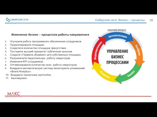 10 Сибирские сети. Бизнес – процессы. Изменение бизнес – процессов работы