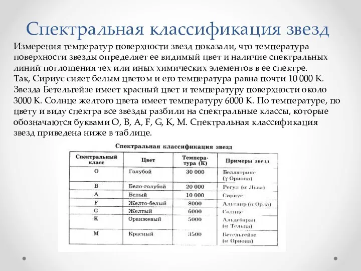 Спектральная классификация звезд Измерения температур поверхности звезд показали, что температура поверхности