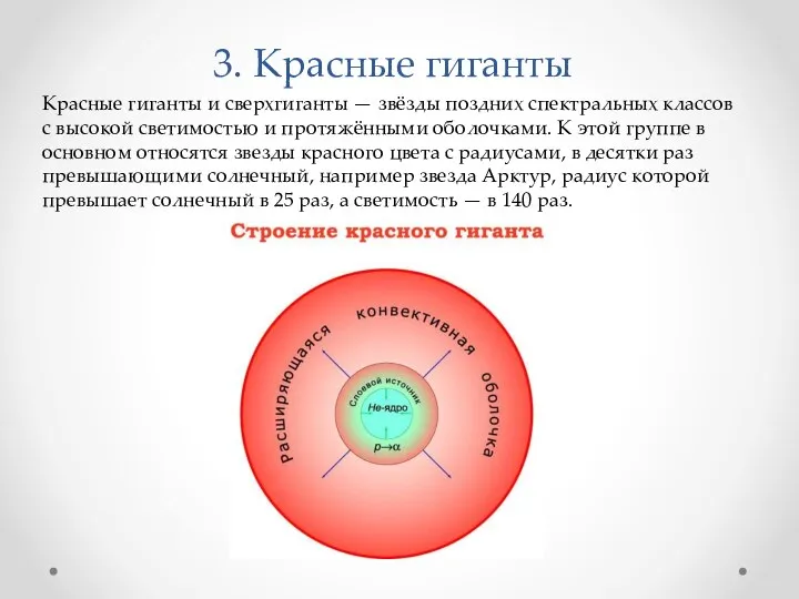 3. Красные гиганты Красные гиганты и сверхгиганты — звёзды поздних спектральных