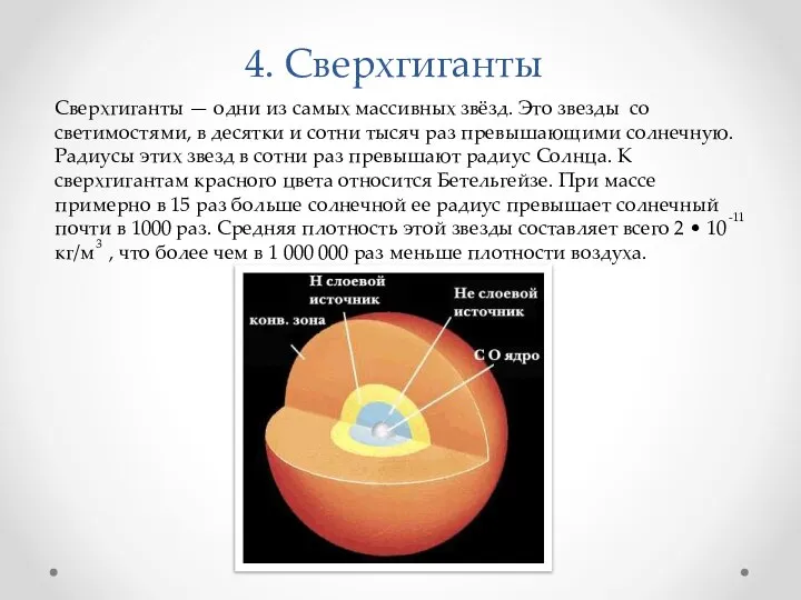 4. Сверхгиганты