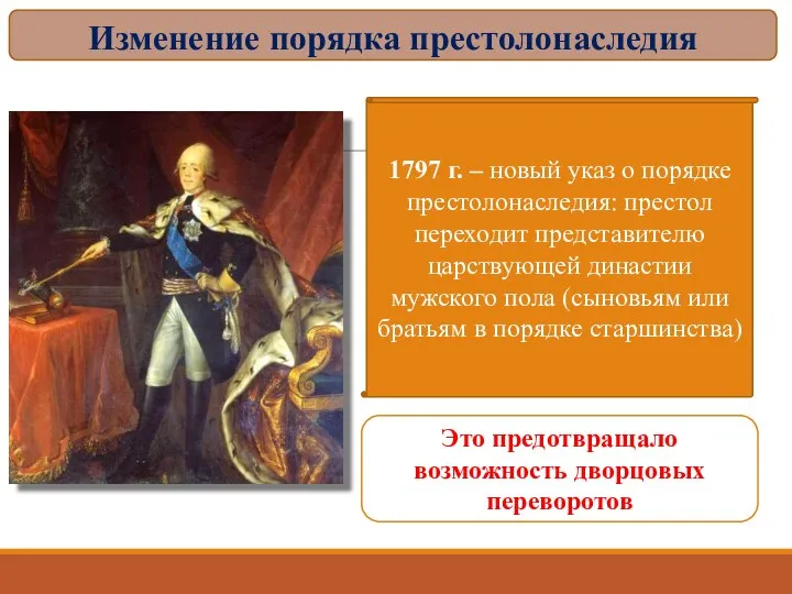 Это предотвращало возможность дворцовых переворотов Изменение порядка престолонаследия 1797 г. –