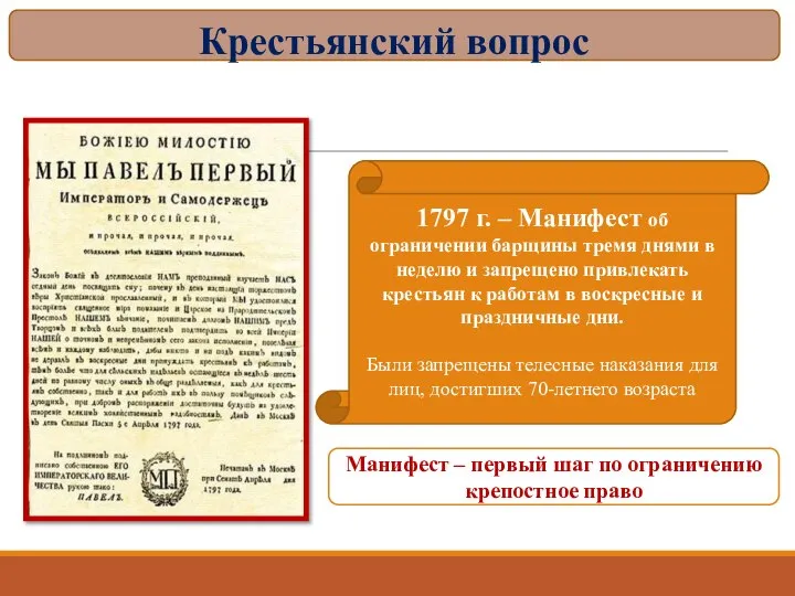 Манифест – первый шаг по ограничению крепостное право Крестьянский вопрос 1797