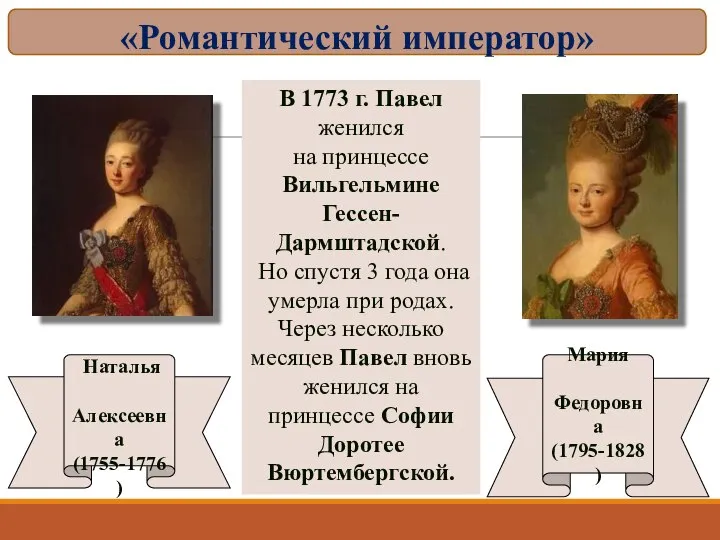Наталья Алексеевна (1755-1776) Мария Федоровна (1795-1828) В 1773 г. Павел женился