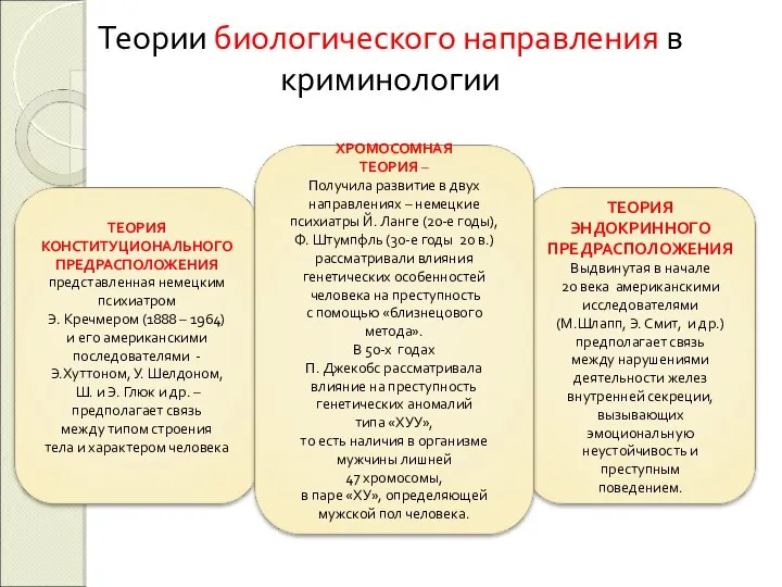 Теории биологического направления в криминологии