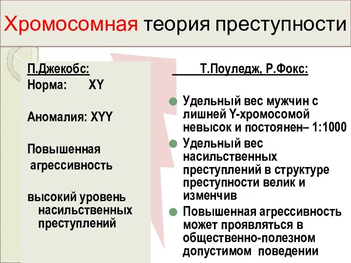 Хромосомная теория преступности П.Джекобс: Норма: XY Аномалия: XYY Повышенная агрессивность высокий