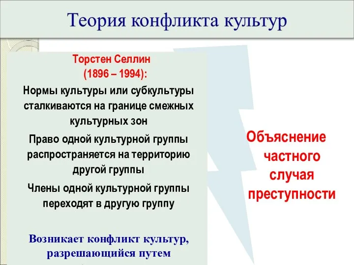 Торстен Селлин (1896 – 1994): Нормы культуры или субкультуры сталкиваются на