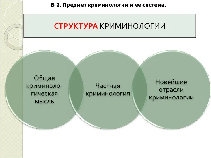 СТРУКТУРА КРИМИНОЛОГИИ В 2. Предмет криминологии и ее система.