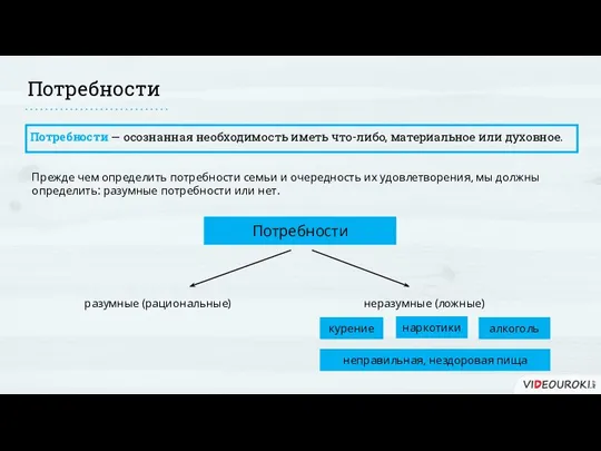 Потребности Потребности — осознанная необходимость иметь что-либо, материальное или духовное. Прежде