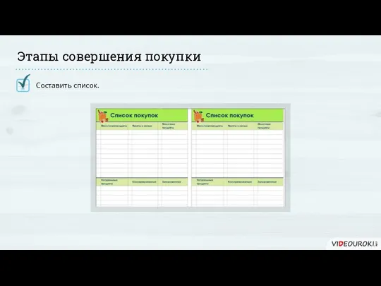 Этапы совершения покупки Составить список.