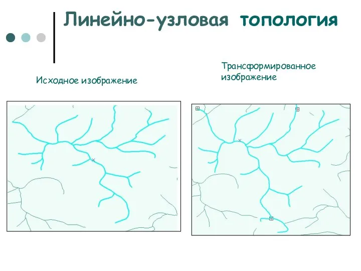 Линейно-узловая топология Исходное изображение Трансформированное изображение