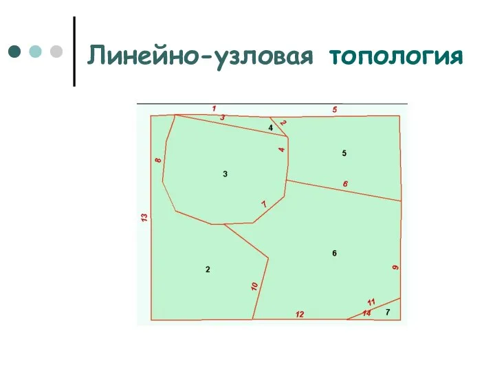 Линейно-узловая топология