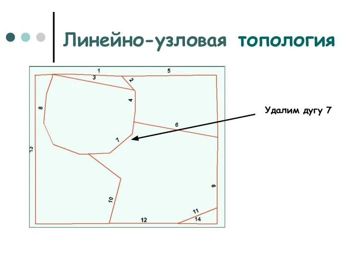 Линейно-узловая топология Удалим дугу 7