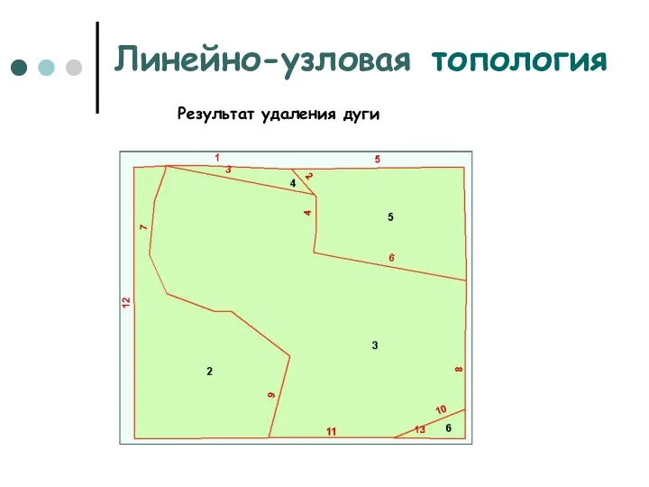 Линейно-узловая топология Результат удаления дуги