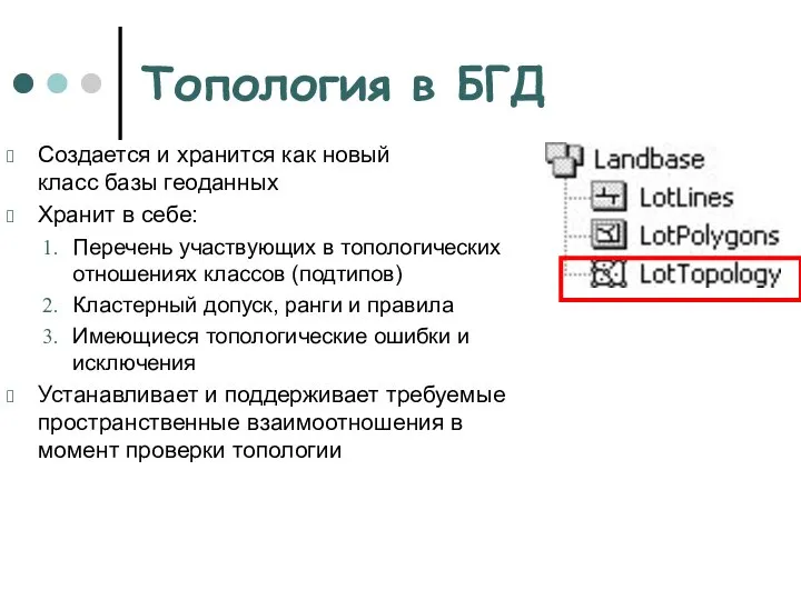 Топология в БГД Создается и хранится как новый класс базы геоданных