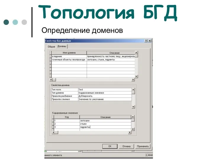 Топология БГД Определение доменов