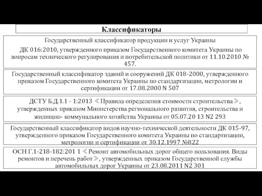 Классификаторы Государственный классификатор продукции и услуг Украины ДК 016:2010, утвержденного приказом