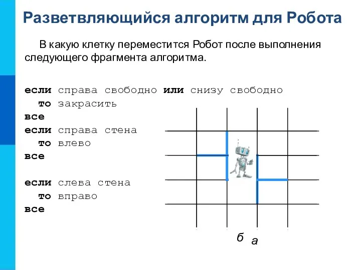 Разветвляющийся алгоритм для Робота В какую клетку переместится Робот после выполнения