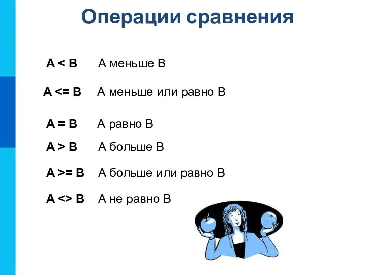 Операции сравнения