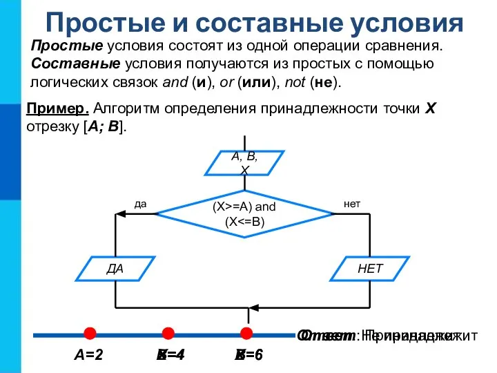 Простые и составные условия Простые условия состоят из одной операции сравнения.