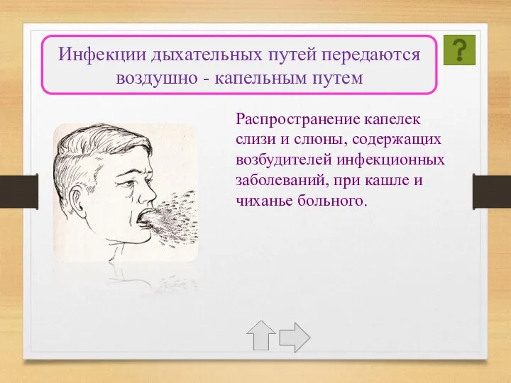 Инфекции дыхательных путей передаются воздушно - капельным путем Распространение капелек слизи