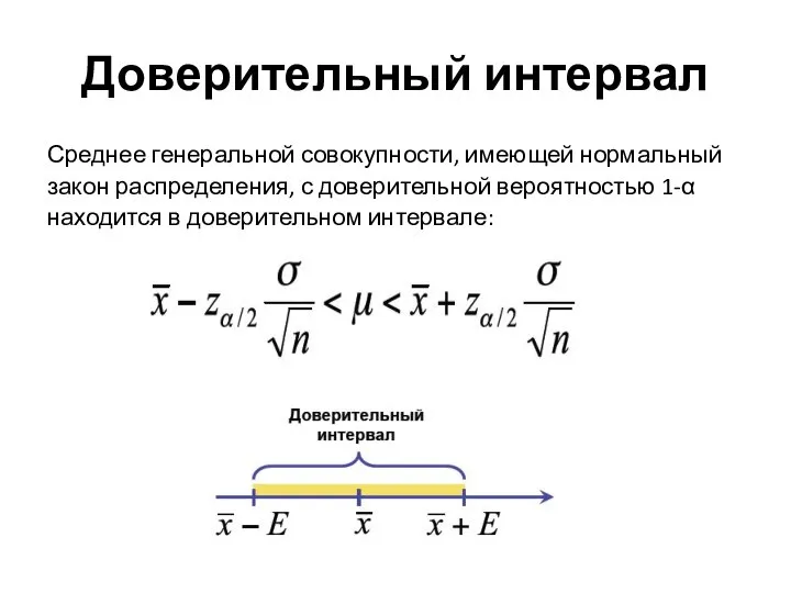 Доверительный интервал Среднее генеральной совокупности, имеющей нормальный закон распределения, с доверительной