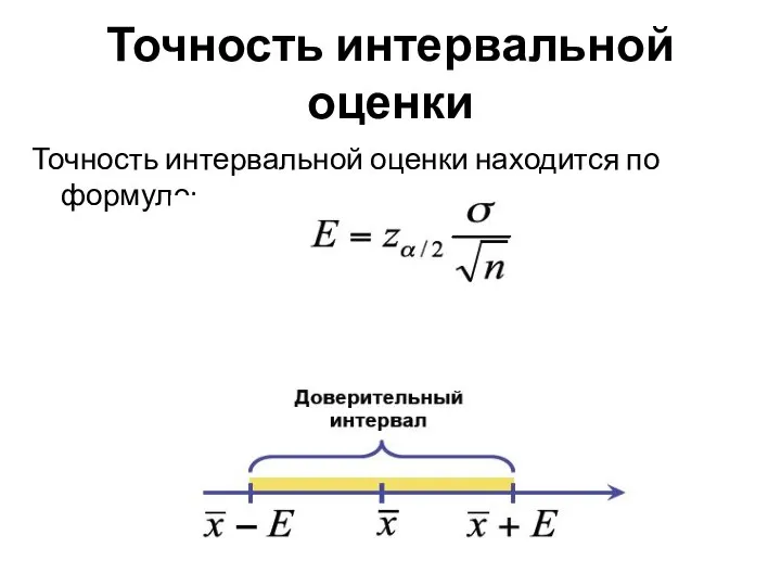 Точность интервальной оценки Точность интервальной оценки находится по формуле: