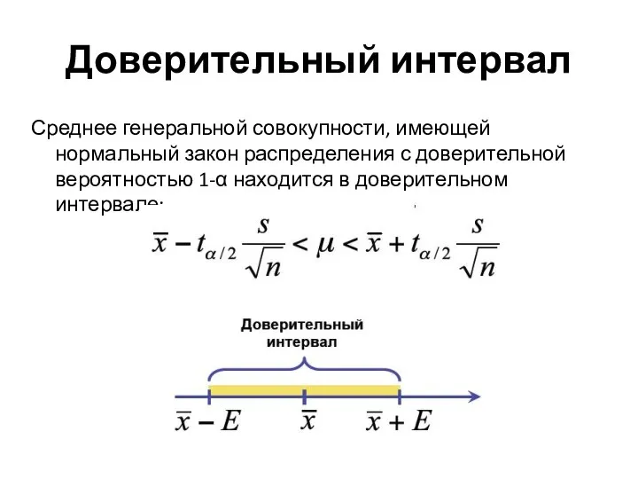 Доверительный интервал Среднее генеральной совокупности, имеющей нормальный закон распределения с доверительной