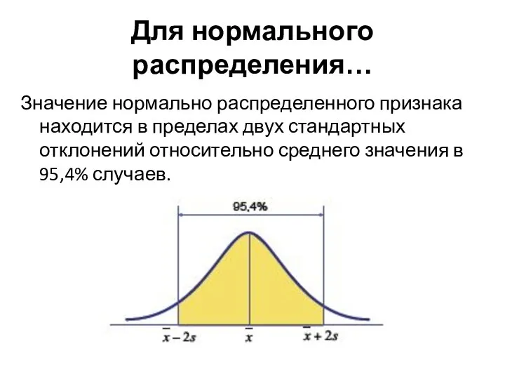 Для нормального распределения… Значение нормально распределенного признака находится в пределах двух