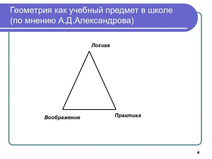 Геометрия как учебный предмет в школе (по мнению А.Д.Александрова) Воображение Практика Логика