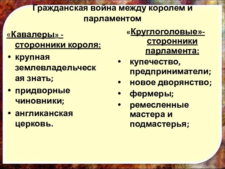 Гражданская война между королем и парламентом «Кавалеры» - сторонники короля: крупная