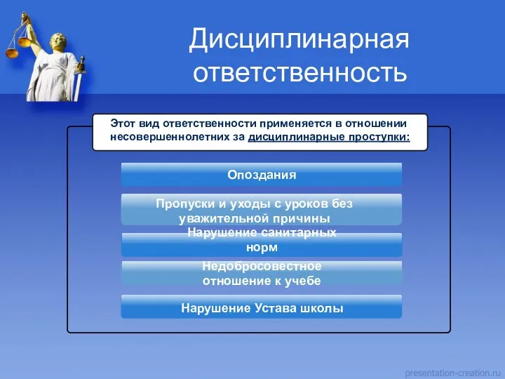 Дисциплинарная ответственность Пропуски и уходы с уроков без уважительной причины Нарушение