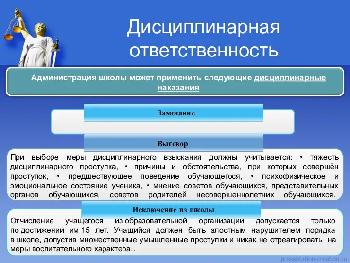 Дисциплинарная ответственность Администрация школы может применить следующие дисциплинарные наказания Выговор При