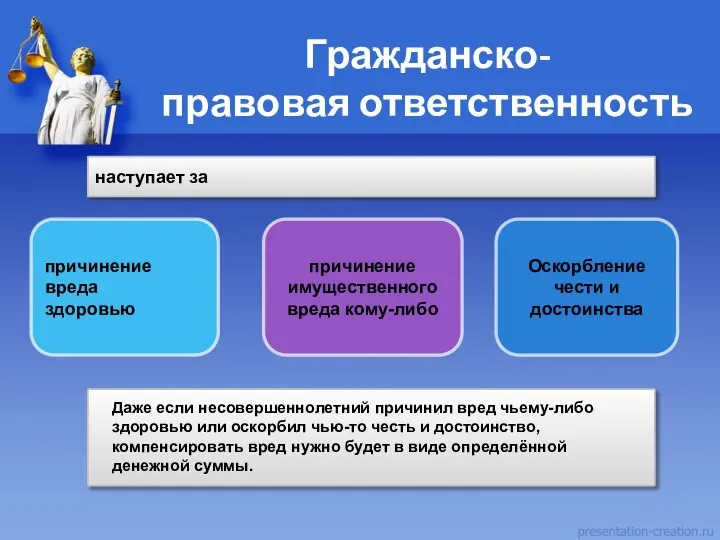 Гражданско-правовая ответственность Даже если несовершеннолетний причинил вред чьему-либо здоровью или оскорбил