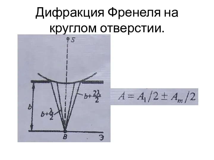 Дифракция Френеля на круглом отверстии.