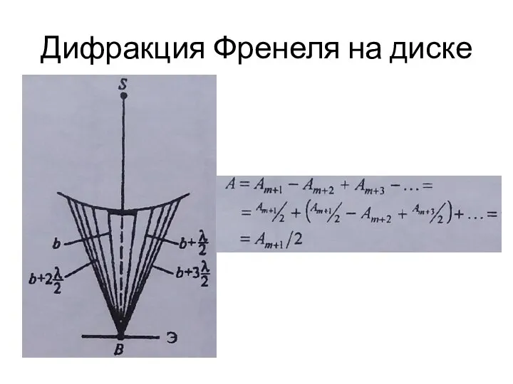 Дифракция Френеля на диске