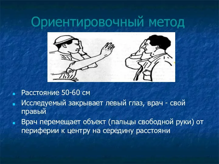 Ориентировочный метод Расстояние 50-60 см Исследуемый закрывает левый глаз, врач -