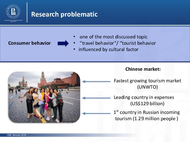 HSE, Moscow, 2018 Research problematic Consumer behavior one of the most