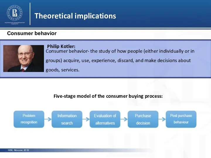 Philip Kotler: HSE, Moscow, 2018 Consumer behavior- the study of how