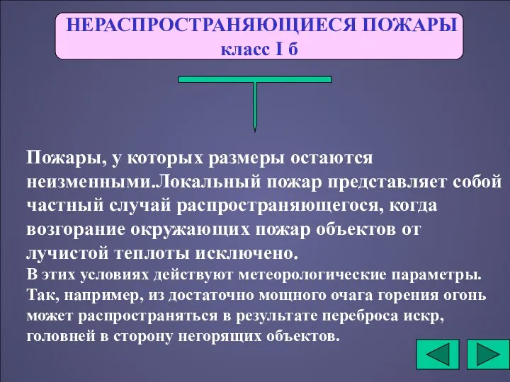 НЕРАСПРОСТРАНЯЮЩИЕСЯ ПОЖАРЫ класс I б Пожары, у которых размеры остаются неизменными.Локальный