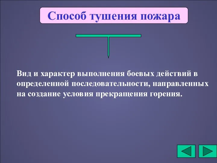 Способ тушения пожара Вид и характер выполнения боевых действий в определенной